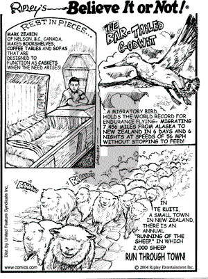 Ripley's Believe It or Not on Monday June 7, 2004 Comic Strip