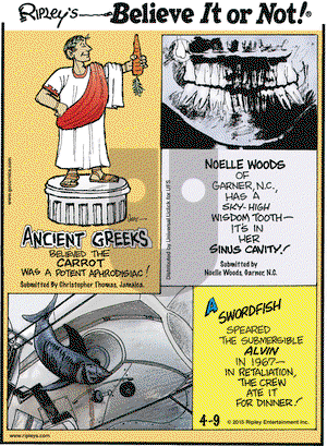 Ripley's Believe It or Not on Thursday April 9, 2015 Comic Strip
