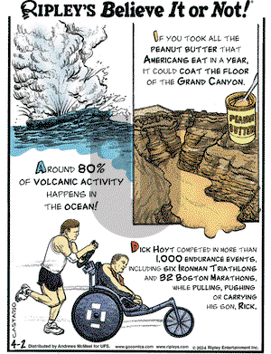 Ripley's Believe It or Not - Tuesday April 2, 2024 Comic Strip