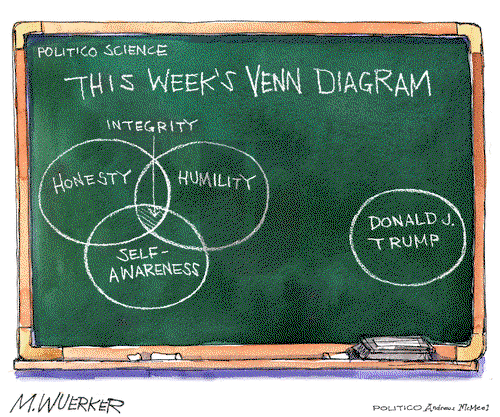 Matt Wuerker - Saturday November 18, 2017 Comic Strip