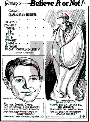 Ripley's Believe It or Not on Friday December 9, 2005 Comic Strip