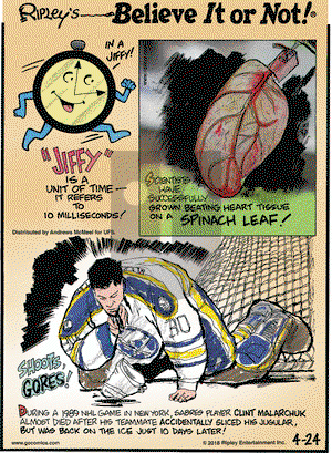 Ripley's Believe It or Not on Tuesday April 24, 2018 Comic Strip