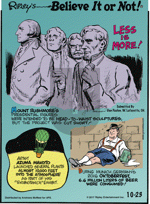 Ripley's Believe It or Not on Monday October 23, 2017 Comic Strip