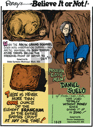 Ripley's Believe It or Not - Saturday October 23, 2010 Comic Strip