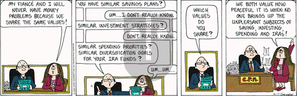 Cathy Classics on Saturday April 17, 2004 Comic Strip