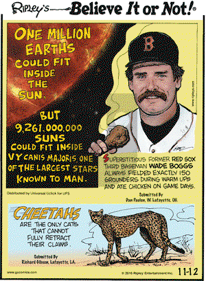 Ripley's Believe It or Not on Thursday November 12, 2015 Comic Strip