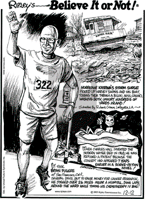 Ripley's Believe It or Not on Monday December 12, 2005 Comic Strip