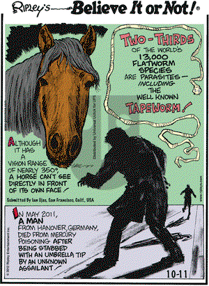 Ripley's Believe It or Not on Thursday October 11, 2012 Comic Strip