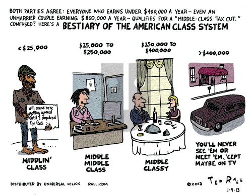 Ted Rall on Friday January 4, 2013 Comic Strip