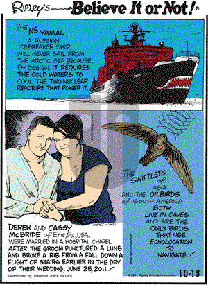 Ripley's Believe It or Not on Tuesday October 18, 2011 Comic Strip