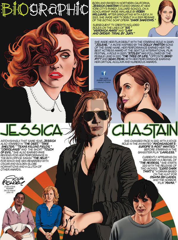 Biographic on Sunday January 13, 2013 Comic Strip
