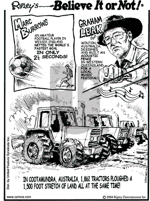 Ripley's Believe It or Not on Friday June 11, 2004 Comic Strip