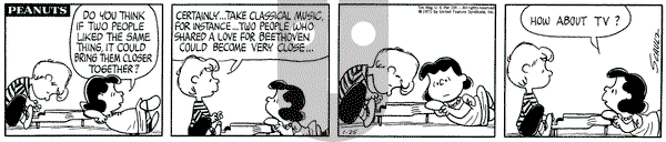 Peanuts on Monday January 25, 1971 Comic Strip