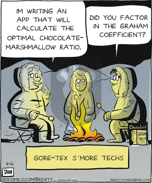 Brevity on Wednesday February 11, 2015 Comic Strip