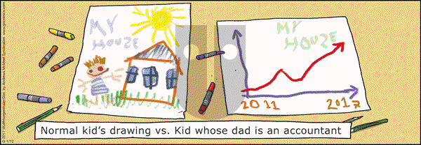 WuMo on Thursday January 12, 2017 Comic Strip