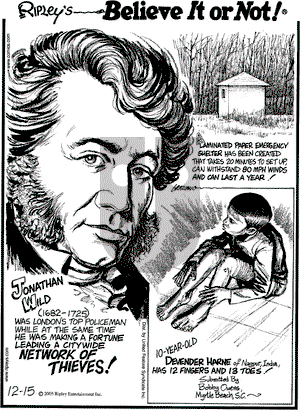 Ripley's Believe It or Not on Thursday December 15, 2005 Comic Strip