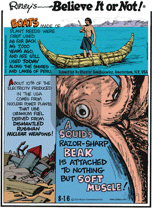 Ripley's Believe It or Not on Monday August 16, 2010 Comic Strip
