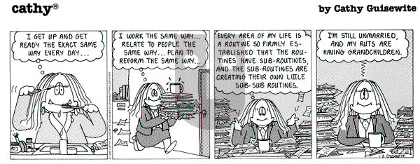 Cathy Classics on Wednesday January 3, 1996 Comic Strip