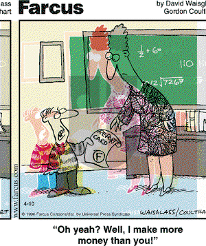 Farcus - Wednesday April 8, 2015 Comic Strip