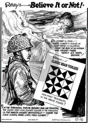 Ripley's Believe It or Not on Friday December 16, 2005 Comic Strip