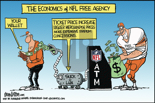 Win, Lose, Drew on Wednesday March 13, 2019 Comic Strip