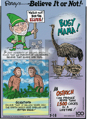 Ripley's Believe It or Not on Thursday May 16, 2019 Comic Strip