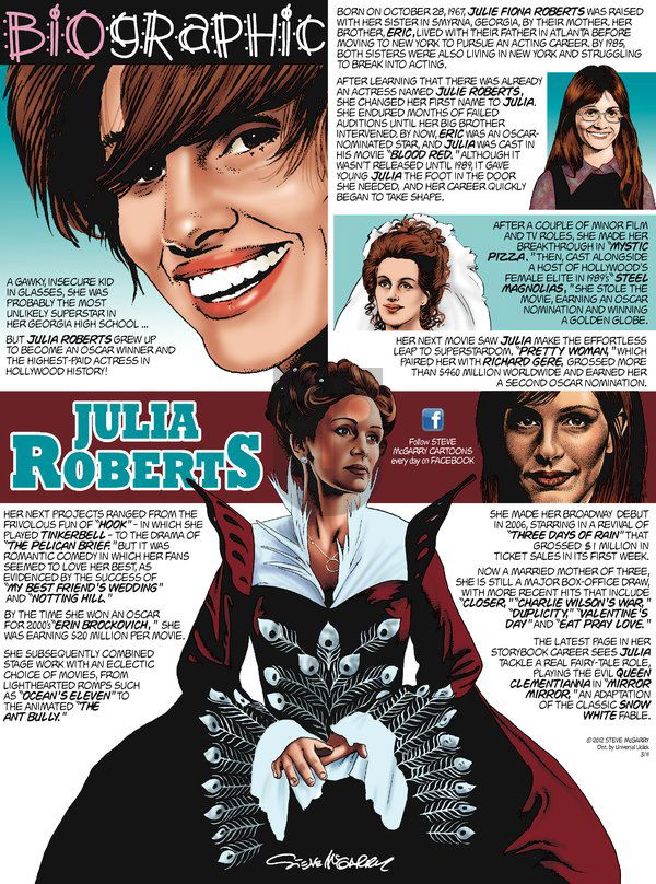 Biographic on Sunday March 11, 2012 Comic Strip