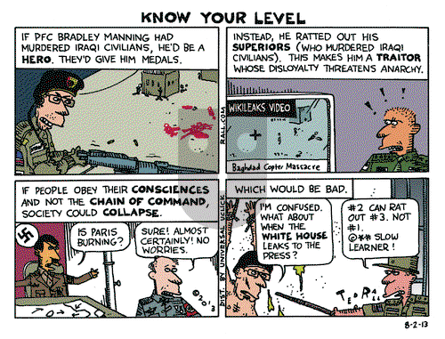 Ted Rall on Friday August 2, 2013 Comic Strip