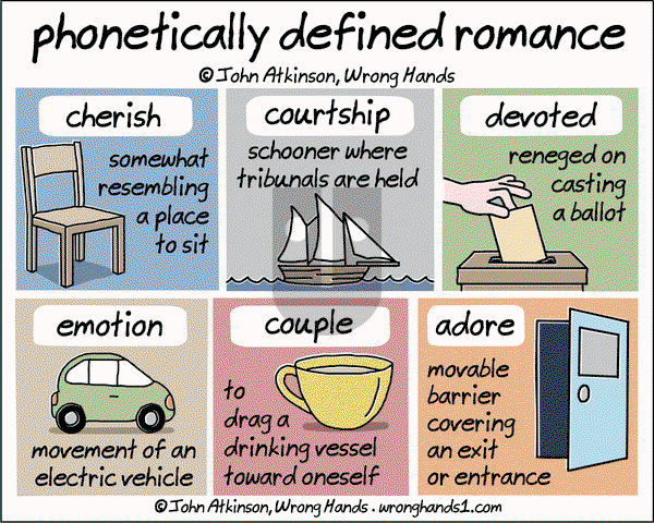 Wrong Hands on Tuesday February 13, 2024 Comic Strip