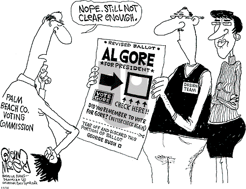 Glenn McCoy on Tuesday November 14, 2000 Comic Strip