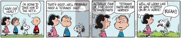 Peanuts on Tuesday April 16, 2002 Comic Strip