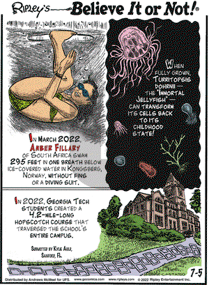 Ripley's Believe It or Not - Tuesday July 5, 2022 Comic Strip