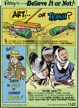 Ripley's Believe It or Not on Wednesday November 22, 2017 Comic Strip
