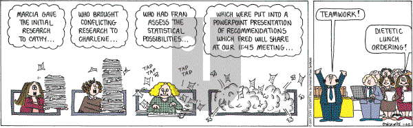 Cathy Classics - Saturday January 20, 2007 Comic Strip