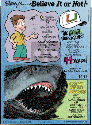 Ripley's Believe It or Not on Tuesday November 14, 2017 Comic Strip