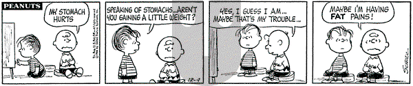 Peanuts on Friday December 9, 1966 Comic Strip