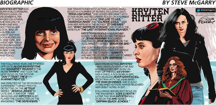 Biographic on Sunday June 18, 2023 Comic Strip