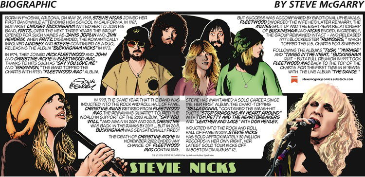 Biographic on Sunday July 6, 2025 Comic Strip