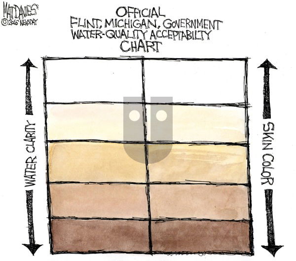 Matt Davies on Sunday January 24, 2016 Comic Strip
