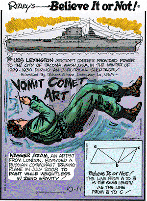 Ripley's Believe It or Not on Saturday October 11, 2008 Comic Strip