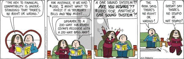 Cathy Classics on Wednesday April 21, 2004 Comic Strip
