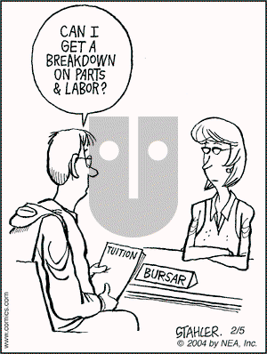 Moderately Confused on Thursday February 5, 2004 Comic Strip