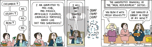 Cathy Classics - Monday March 9, 2009 Comic Strip