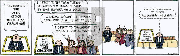 Cathy Classics on Monday January 15, 2007 Comic Strip