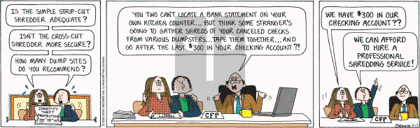 Cathy Classics - Thursday April 17, 2008 Comic Strip