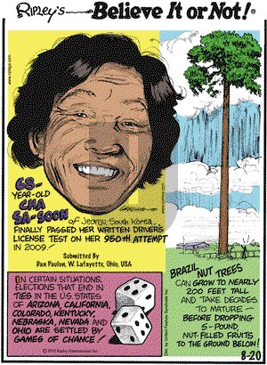 Ripley's Believe It or Not on Friday August 20, 2010 Comic Strip