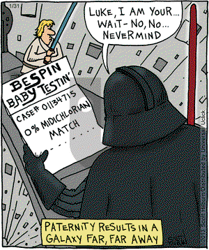 The Argyle Sweater - Thursday January 31, 2013 Comic Strip