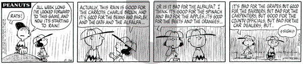 Peanuts on Wednesday May 26, 1971 Comic Strip