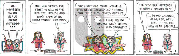 Cathy Classics - Thursday January 3, 2008 Comic Strip