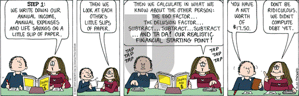 Cathy Classics on Thursday April 22, 2004 Comic Strip